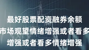 最好股票配资融券余额减少反映市场观望情绪增强或者看多情绪增强