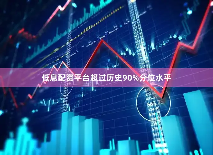 低息配资平台超过历史90%分位水平