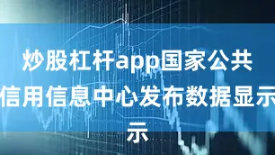 炒股杠杆app国家公共信用信息中心发布数据显示